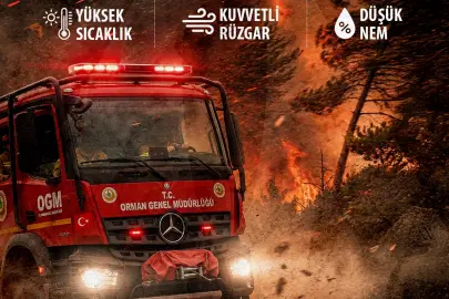5 il için şiddetli rüzgâr alarmı!